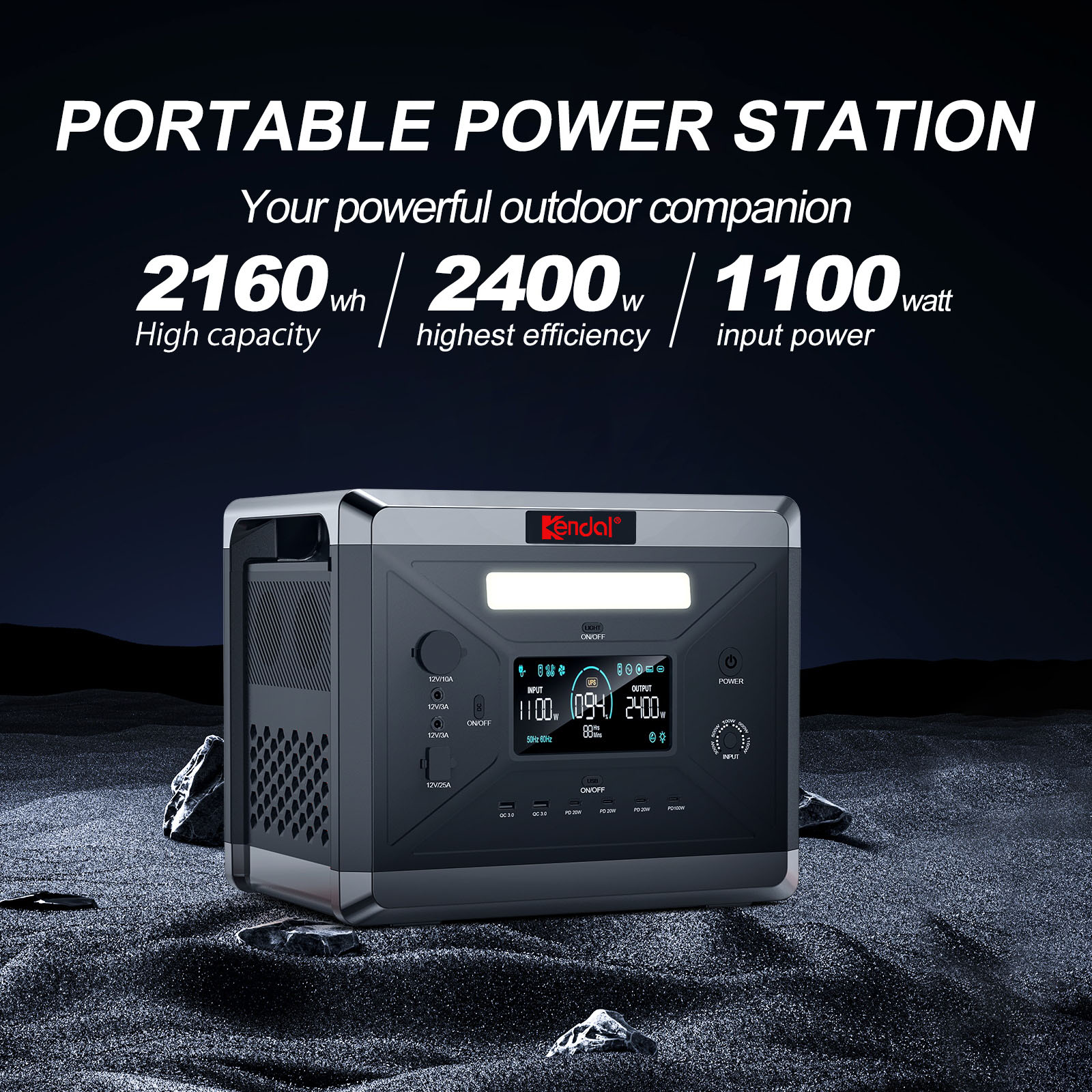 2400W��Яʽ���ܵ��